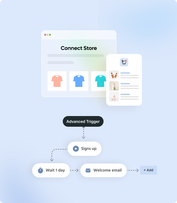 Up and running in under 20 minutes