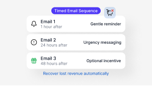 A/B Testing Dashboard