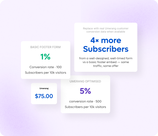 Opt-in form interface preview