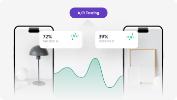 A/B Testing Dashboard